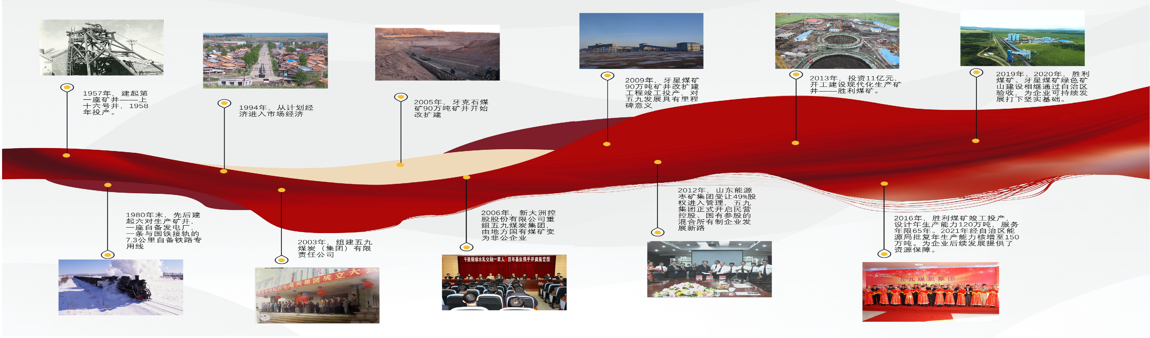 香港六六宝典